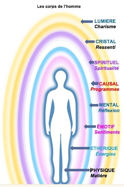 Emilie Haras - photo 3